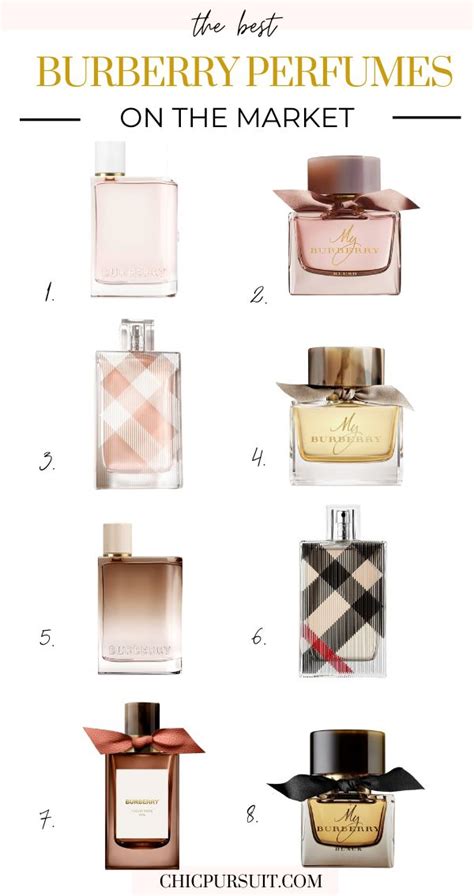 best burberry perfumes for her|which burberry scents smells best.